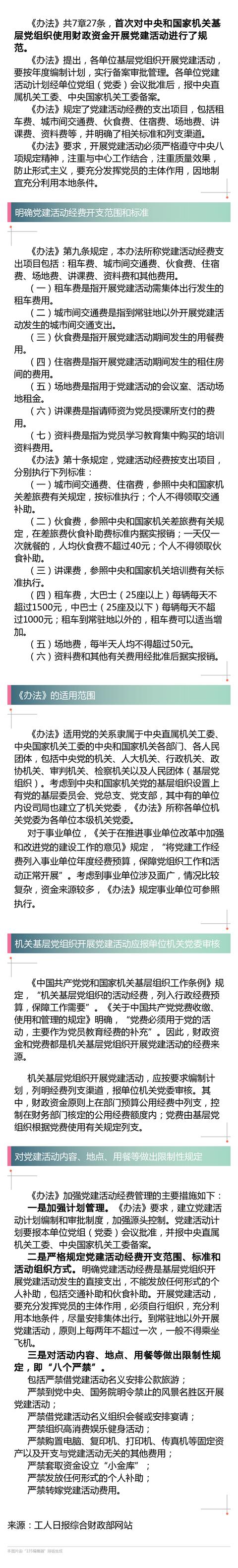 最新！中央和國家機(jī)關(guān)基層黨組織黨建活動經(jīng)費(fèi)怎么花？中央有了新規(guī)定！