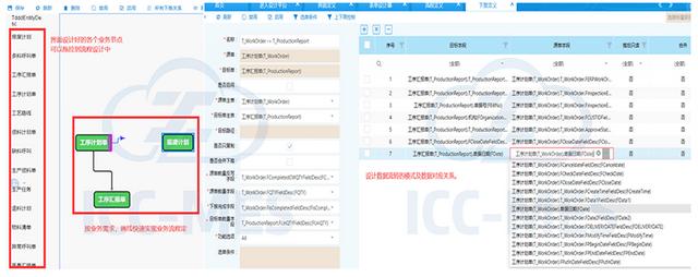 什么是低代碼數(shù)字化開發(fā)平臺？（什么是低代碼數(shù)字化開發(fā)平臺呢）