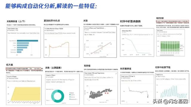 不寫(xiě)代碼也能年薪百萬(wàn)？Prompt+低代碼開(kāi)發(fā)實(shí)戰(zhàn)（低代碼開(kāi)發(fā)難嗎）