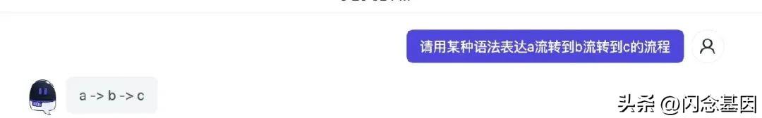 不寫代碼也能年薪百萬？Prompt+低代碼開發(fā)實(shí)戰(zhàn)（低代碼開發(fā)難嗎）