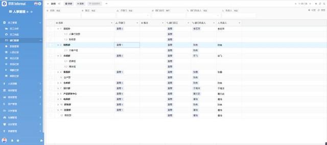 低代碼開(kāi)發(fā)平臺(tái)哪家強(qiáng)？3年資深用戶告訴你答案（低代碼開(kāi)發(fā)平臺(tái)介紹）