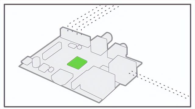 Node-RED：IBM開源的新興可視化低代碼物聯(lián)網(wǎng)編排平臺（低代碼 物聯(lián)網(wǎng)）