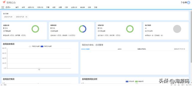 PaaS低代碼平臺(tái)源碼：可視化流程開發(fā)引擎 預(yù)置3000+應(yīng)用集成插件（低代碼 saas）