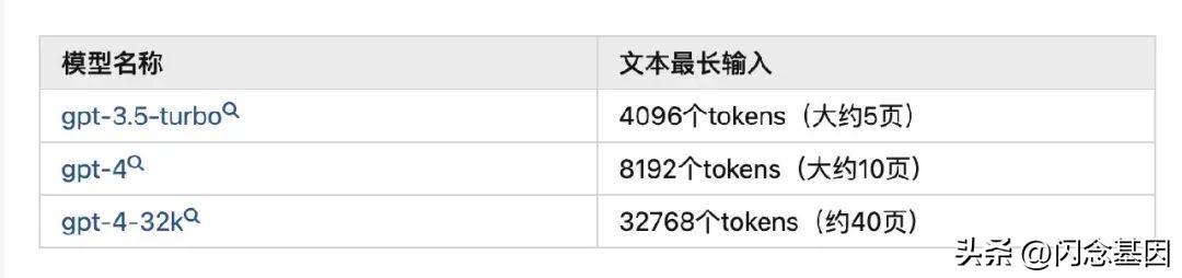 不寫代碼也能年薪百萬？Prompt+低代碼開發(fā)實(shí)戰(zhàn)（低代碼開發(fā)難嗎）