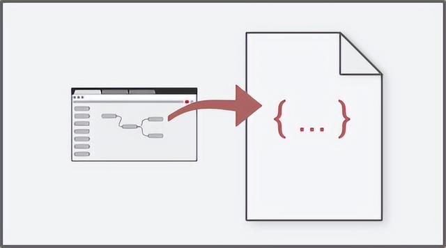 Node-RED：IBM開源的新興可視化低代碼物聯(lián)網(wǎng)編排平臺（低代碼 物聯(lián)網(wǎng)）