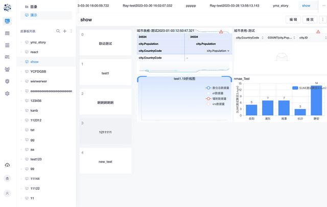 新一代可視化低代碼開發(fā)平臺(tái)，支持報(bào)表、儀表盤、大屏敏捷構(gòu)建。