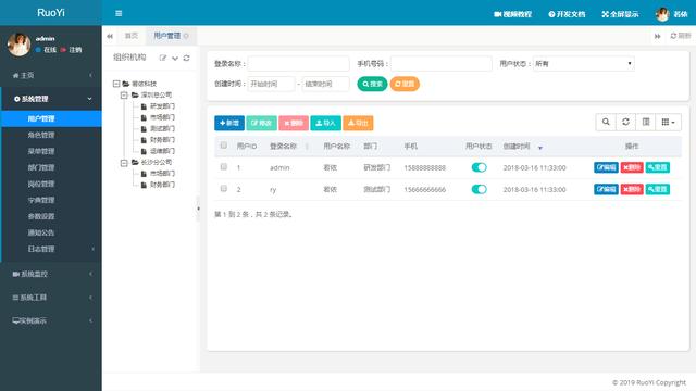 推薦一款碼云GVP級(jí)別Star近1W的開(kāi)源Java后臺(tái)管理系統(tǒng)：RuoYi