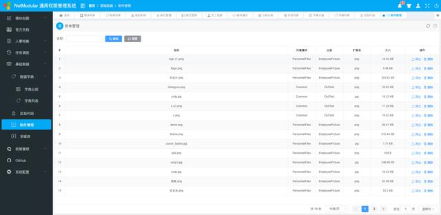 告別996 ！.Net Core開源模塊化快速開發(fā)解決方案——NetModular（.net core 開源項目）