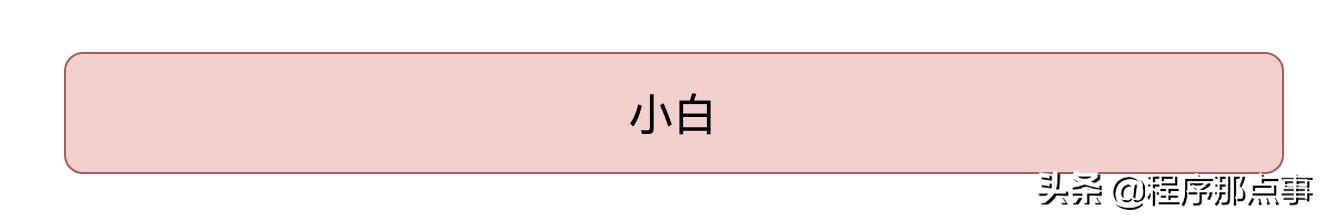 純后端如何寫前端？我用了低代碼平臺（后端代碼如何與前端代碼整合）