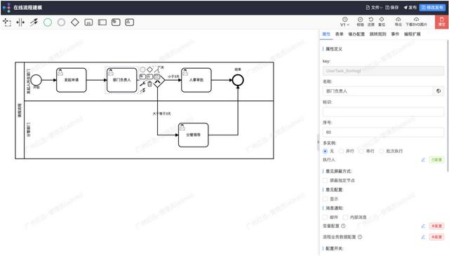 JPAAS低代碼平臺(tái)技術(shù)白皮書(shū)（低代碼平臺(tái)技術(shù)架構(gòu)）