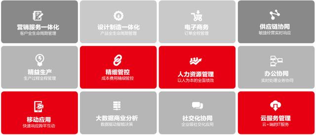 活字格與用友U8+攜手，低代碼讓客戶化開發(fā)更簡(jiǎn)單