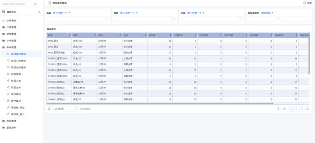 實現(xiàn)鞋業(yè)生產(chǎn)管理數(shù)字化轉型：低代碼平臺的作用與前景（低代碼平臺的優(yōu)缺點）