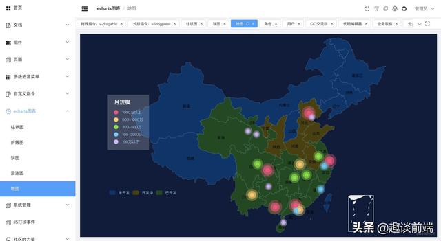 推薦!這幾款基于vue3和vite的開箱即用的中后臺管理模版,拒絕加班（vue后端管理系統(tǒng)）