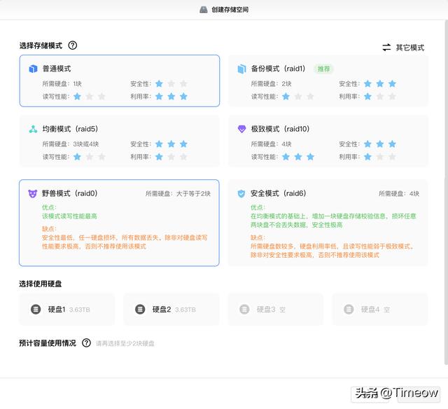 2000元內 最值得購入的NAS之一：綠聯云DX4600 深度使用評測（綠聯云dh2100）