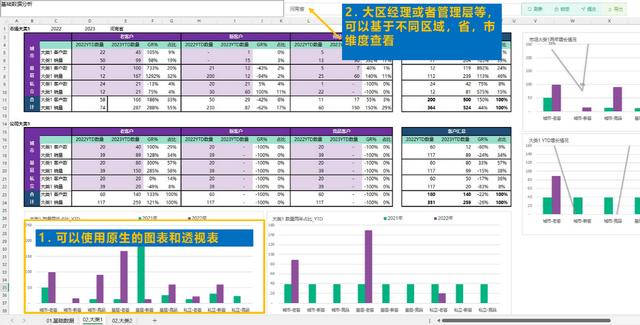 SpreadJS應(yīng)用案例：表格技術(shù)讓數(shù)據(jù)填報(bào)和歸集省心省力（spreadjs 數(shù)據(jù)庫）