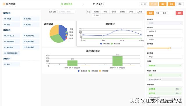 橙單低代碼生成器 v2.5 發(fā)布，支持報表和自定義打印