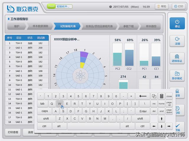 企業(yè)B端管理操作系統(tǒng)：低代碼UI設(shè)計解決方案（什么叫b端企業(yè)）