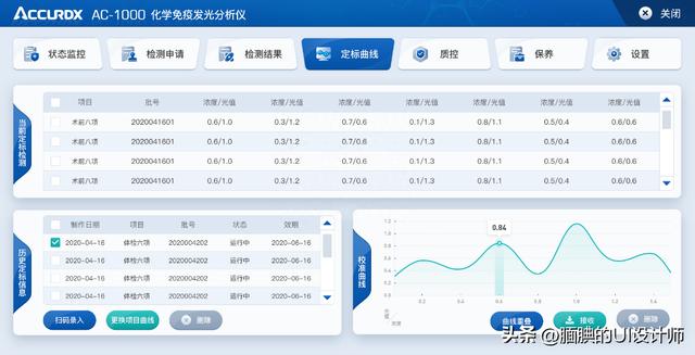 企業(yè)B端管理操作系統(tǒng)：低代碼UI設(shè)計解決方案（什么叫b端企業(yè)）