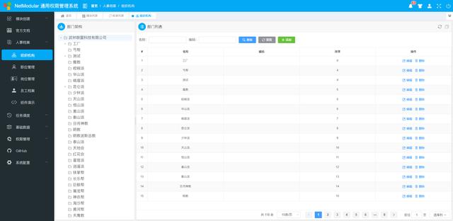 告別996 ！.Net Core開源模塊化快速開發(fā)解決方案——NetModular（.net core 開源項目）