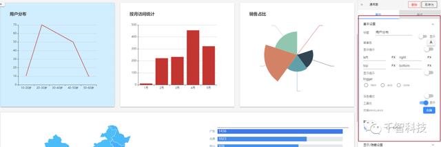 子表單，權限管理，儀表盤等優(yōu)化，千智云低代碼平臺 升級到v2.1.2（下載千智科技）