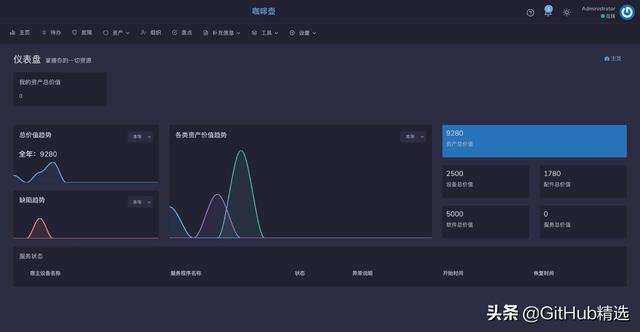 一個(gè)開源、高效且漂亮的運(yùn)維資產(chǎn)管理平臺