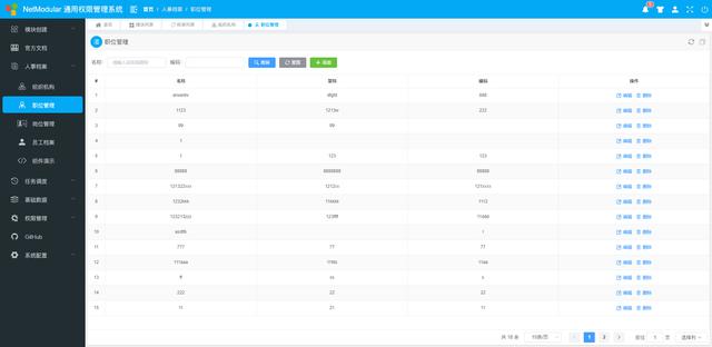 告別996 ！.Net Core開源模塊化快速開發(fā)解決方案——NetModular（.net core 開源項目）