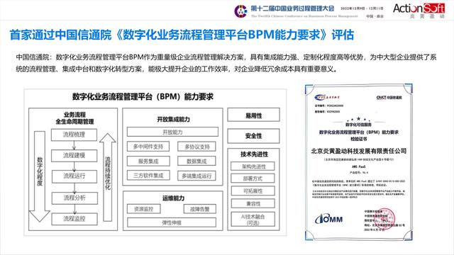 國際BPM學術(shù)交流-智能BPM+信創(chuàng)低代碼，加速數(shù)字化轉(zhuǎn)型和運營創(chuàng)新