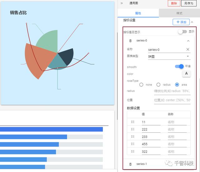 子表單，權限管理，儀表盤等優(yōu)化，千智云低代碼平臺 升級到v2.1.2（下載千智科技）