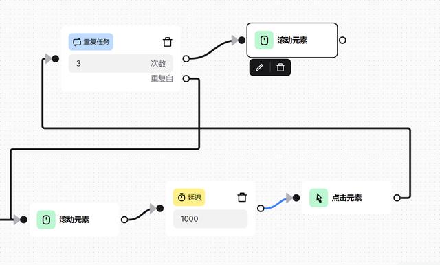 「低代碼爬蟲系列二」Automa實現(xiàn)一個自動展開微博的爬蟲（微博爬蟲工具）