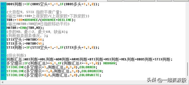 【通達(dá)信】超越傳統(tǒng)：構(gòu)建全新“大勢型匯總”指標(biāo)，信號一目了然