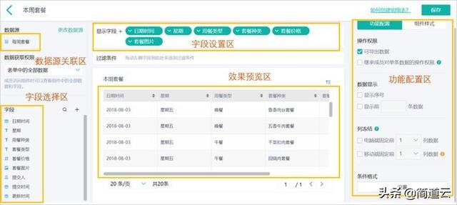 耗時半個月開發(fā)小程序？教你如何不用代碼一天完成（開發(fā)簡單的小程序）