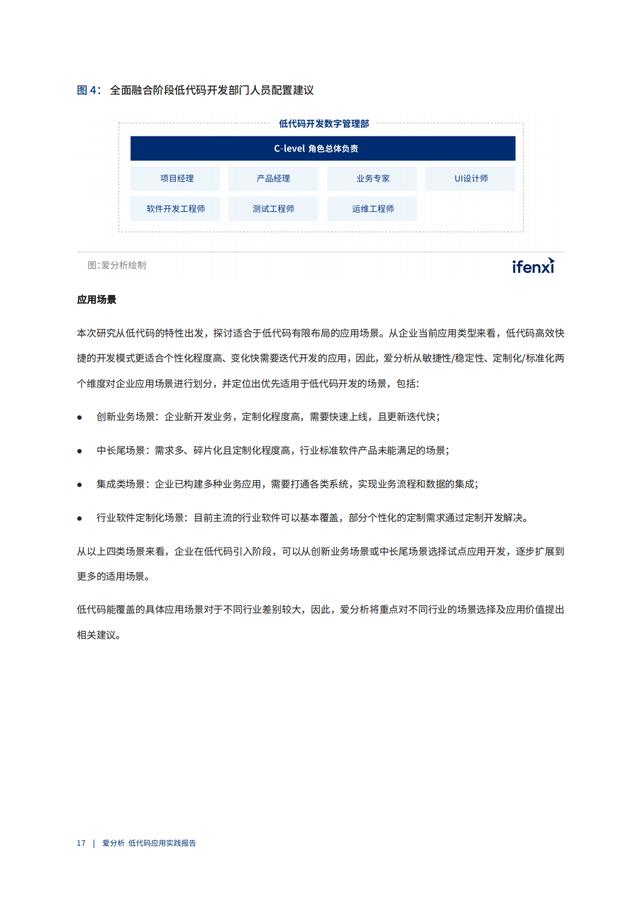 2022年低代碼領(lǐng)域應(yīng)用實(shí)踐報(bào)告（低代碼重塑企業(yè)數(shù)字化生產(chǎn)力）（“低代碼開(kāi)發(fā)”會(huì)是企業(yè)數(shù)字化轉(zhuǎn)型的理想選擇嗎）