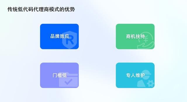 為什么說傳統(tǒng)的低代碼代理商越來越難做？（低代碼平臺公司）