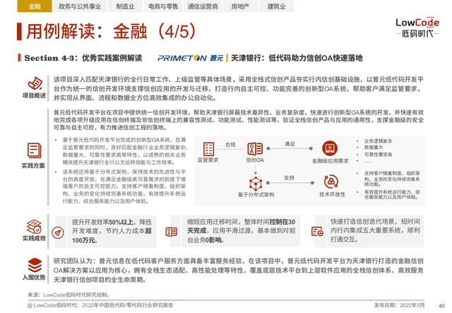 2022中國低代碼、零代碼行業(yè)研究報告（未來趨勢、細(xì)分領(lǐng)域?qū)嵺`）