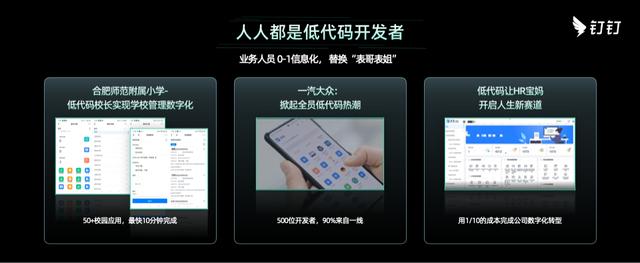 2022釘釘發(fā)布會｜云釘?shù)痛a新模式、新能力、新機遇（云釘一體大棋局,釘釘落子低代碼）