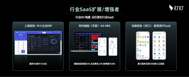 2022釘釘發(fā)布會｜云釘?shù)痛a新模式、新能力、新機遇（云釘一體大棋局,釘釘落子低代碼）