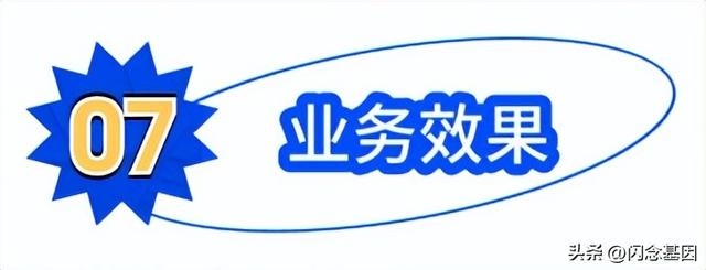 微服務(wù)回歸單體，代碼行數(shù)減少75%，性能提升1300%（微服務(wù)hsf）