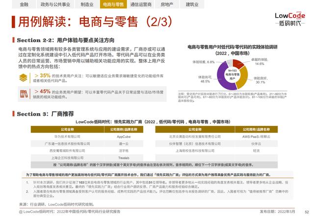 2022中國低代碼、零代碼行業(yè)研究報告（未來趨勢、細(xì)分領(lǐng)域?qū)嵺`）