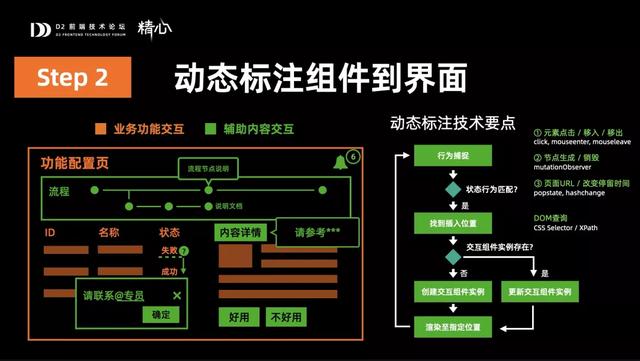 面向中后臺(tái)復(fù)雜場景的低代碼實(shí)踐思路（低代碼應(yīng)用場景）