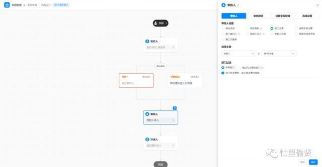 6500字，關于低代碼平臺，你想知道的都在這里（低代碼平臺的實現方式）_1