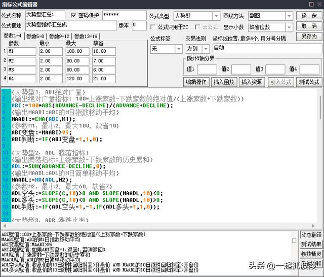 【通達(dá)信】超越傳統(tǒng)：構(gòu)建全新“大勢型匯總”指標(biāo)，信號一目了然