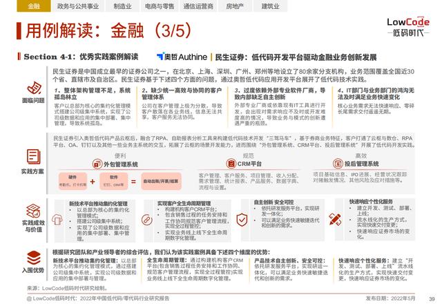 2022中國低代碼、零代碼行業(yè)研究報告（未來趨勢、細(xì)分領(lǐng)域?qū)嵺`）