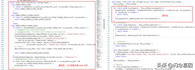 微服務(wù)回歸單體，代碼行數(shù)減少75%，性能提升1300%（微服務(wù)hsf）