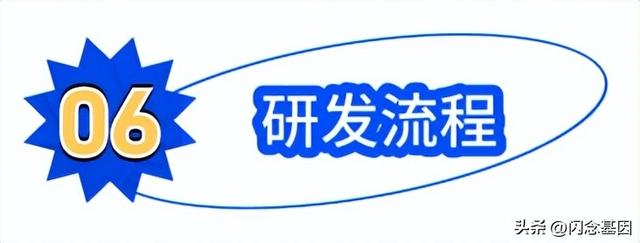 微服務(wù)回歸單體，代碼行數(shù)減少75%，性能提升1300%（微服務(wù)hsf）