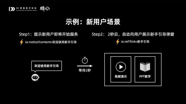 面向中后臺(tái)復(fù)雜場景的低代碼實(shí)踐思路（低代碼應(yīng)用場景）