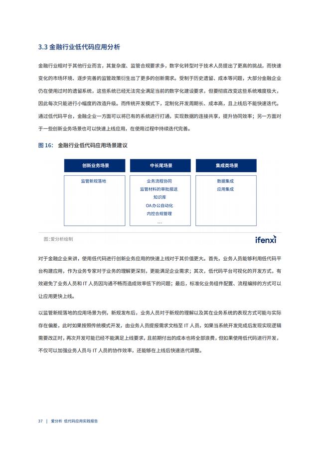 2022年低代碼領(lǐng)域應(yīng)用實(shí)踐報(bào)告（低代碼重塑企業(yè)數(shù)字化生產(chǎn)力）（“低代碼開(kāi)發(fā)”會(huì)是企業(yè)數(shù)字化轉(zhuǎn)型的理想選擇嗎）