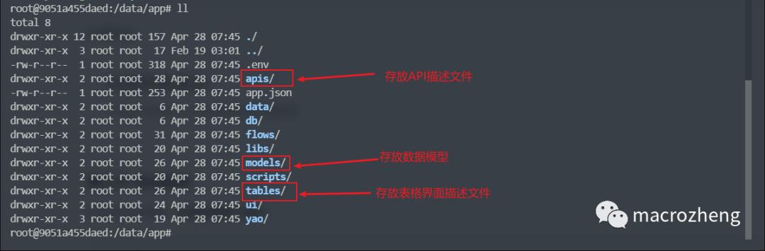 推薦一款管理系統(tǒng)專用低代碼工具，一天開發(fā)一個系統(tǒng)不是夢（低代碼平臺開發(fā)應(yīng)用系統(tǒng)）