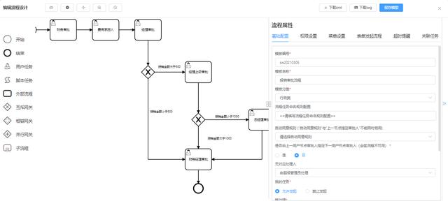 淺析低代碼開發(fā)的典型應(yīng)用構(gòu)建場景（低代碼開發(fā)的缺點）