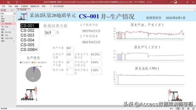 別爭(zhēng)了，Access數(shù)據(jù)庫才是真正的低代碼開發(fā)平臺(tái)（access數(shù)據(jù)庫代碼大全）