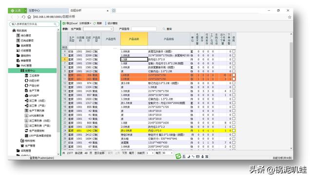 云表：【建議收藏】什么是低代碼？一分鐘掌握低代碼開發(fā)（低代碼啥意思）